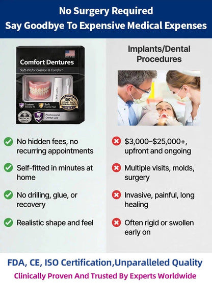 Premium Smart Denture Set: Mold a Secure, Slip-Free Fit at Home in Just 2 Minutes