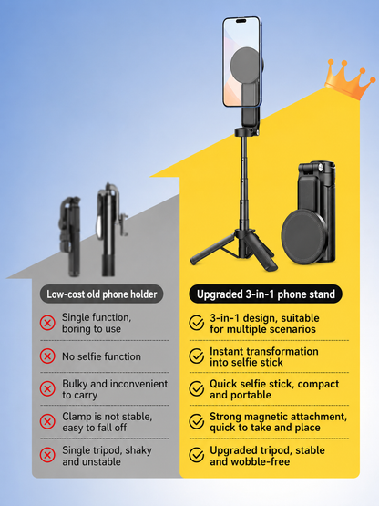 3-in-1 Magnetic MagSafe Selfie Stick Tripod with Bluetooth Remote