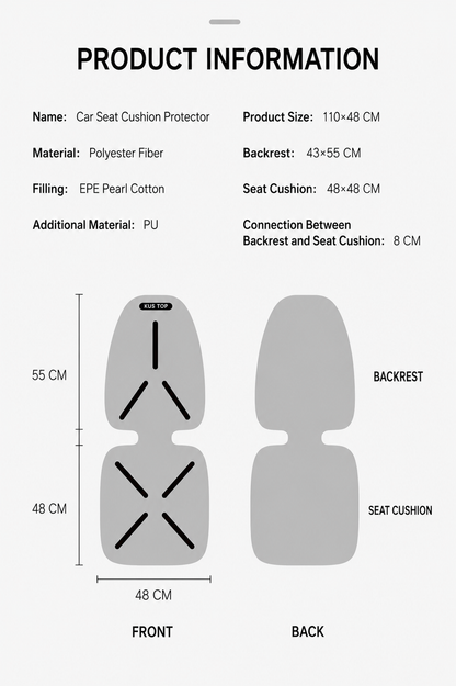 Premium Child Car Seat Protector Pad – Waterproof Non-Slip 600D Oxford Fabric, EPE Cushion, ISOFIX & LATCH Compatible