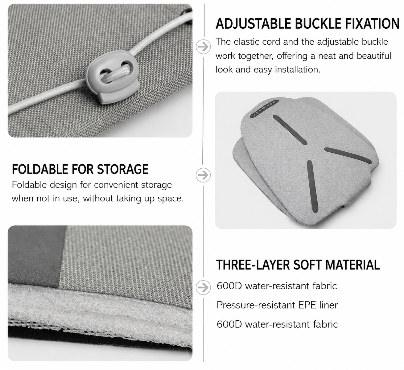 Premium Child Car Seat Protector Pad – Waterproof Non-Slip 600D Oxford Fabric, EPE Cushion, ISOFIX & LATCH Compatible