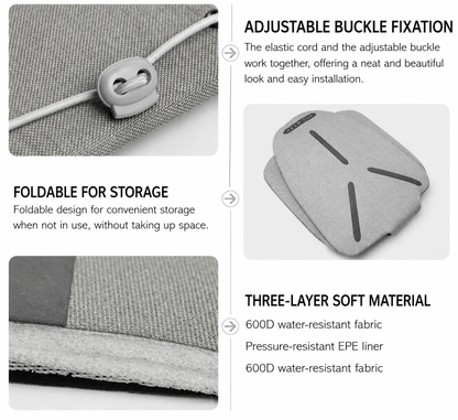 Premium Child Car Seat Protector Pad – Waterproof Non-Slip 600D Oxford Fabric, EPE Cushion, ISOFIX & LATCH Compatible